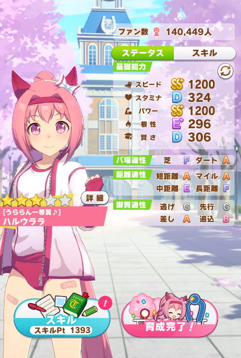 ウララちゃん様専用です！ ショルダーバッグ バッグ レディース オンラインプロモーション